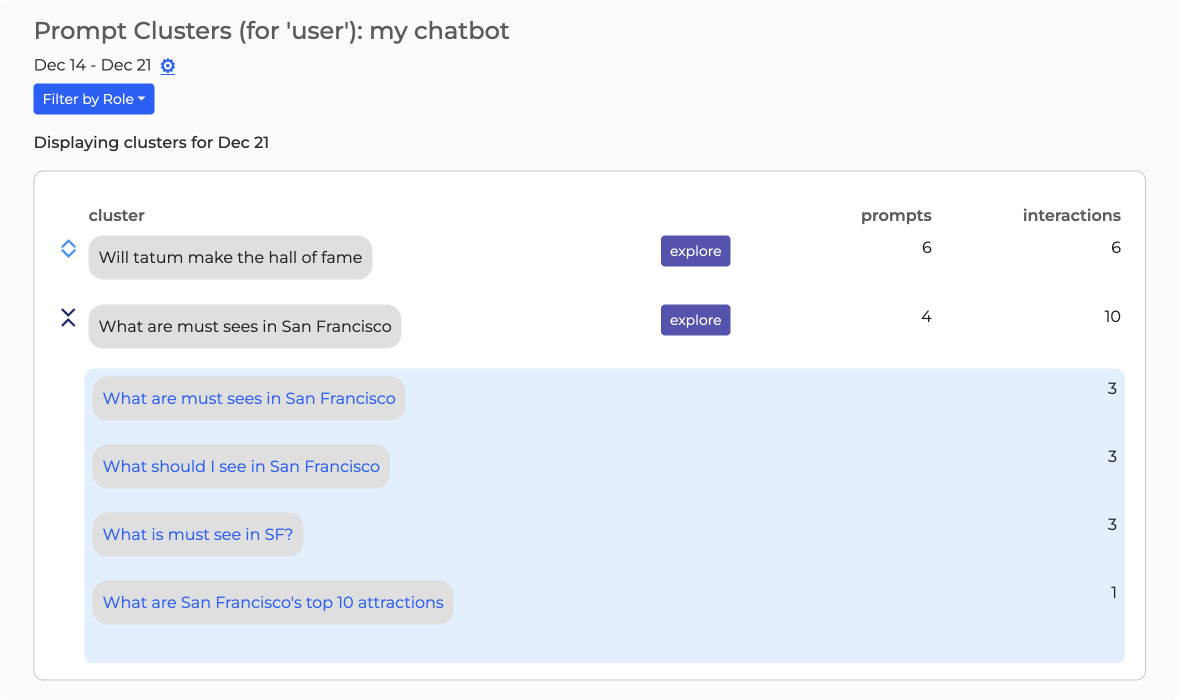 Screen shot of prompt clusters