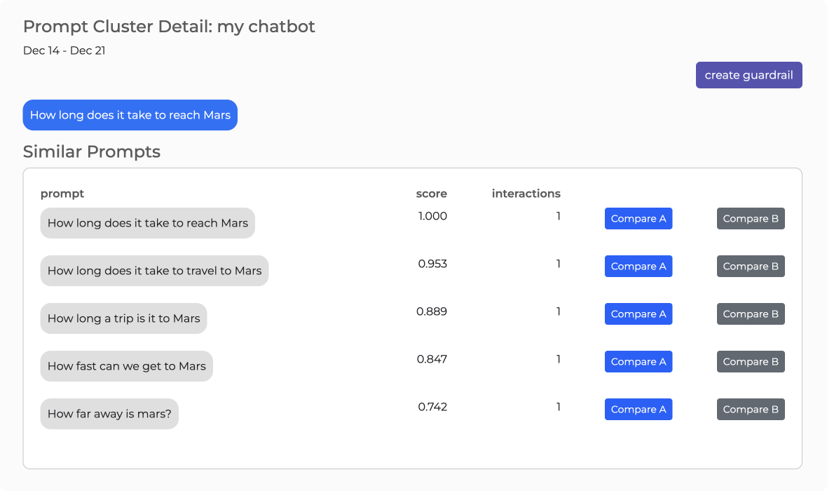 Screen shot of cluster details